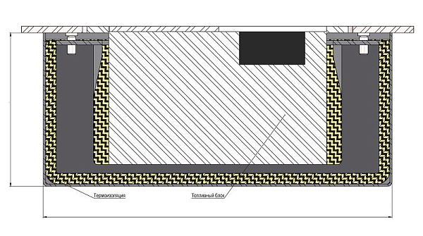 Tопливный блок DP design Elegante 60 см + термоплощадка_1